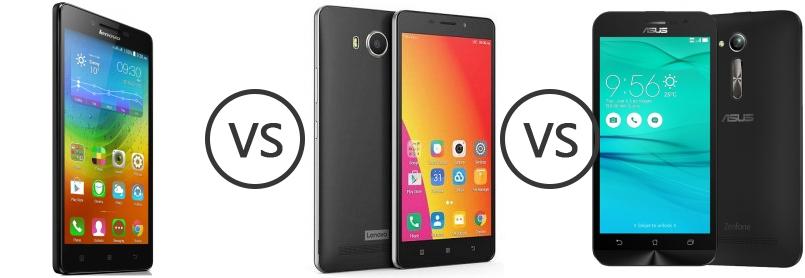 Anklage Ulaekkert Jonglere Lenovo A6600 Gyro Sensor Sang Draene Absay