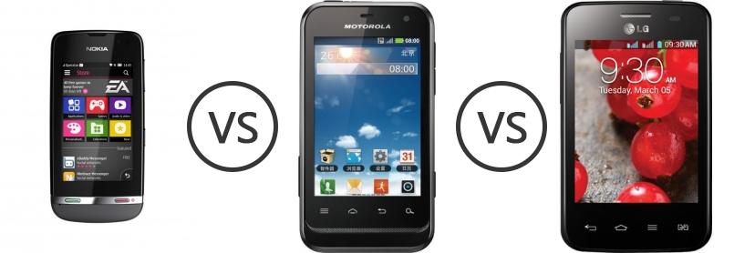 Motorola Defy Xt assessment