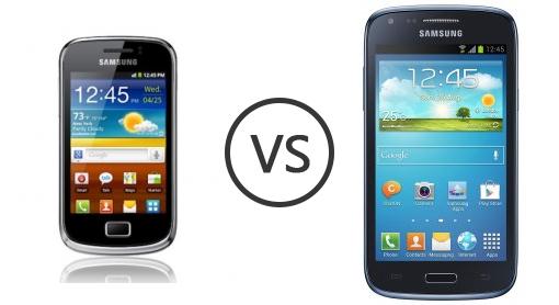 Samsung Galaxy Core Prime Samsung Galaxy Core Prime