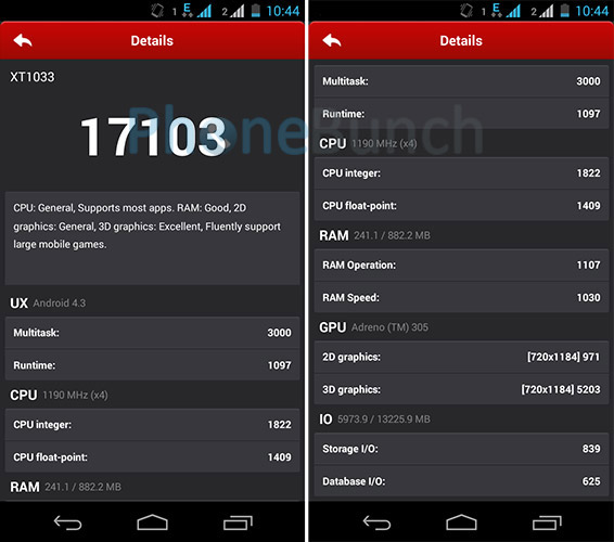 moto-g-dual-sim-antutu-details.jpg