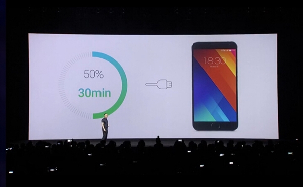 Meizu mx5 quick charge Meizu mx5 quick charge