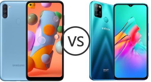 Huawei P Smart (2019) vs Samsung Galaxy A11 : comparación de características