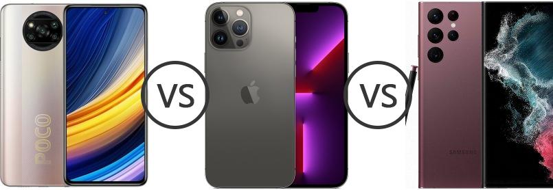 Poco x6 pro vs iphone