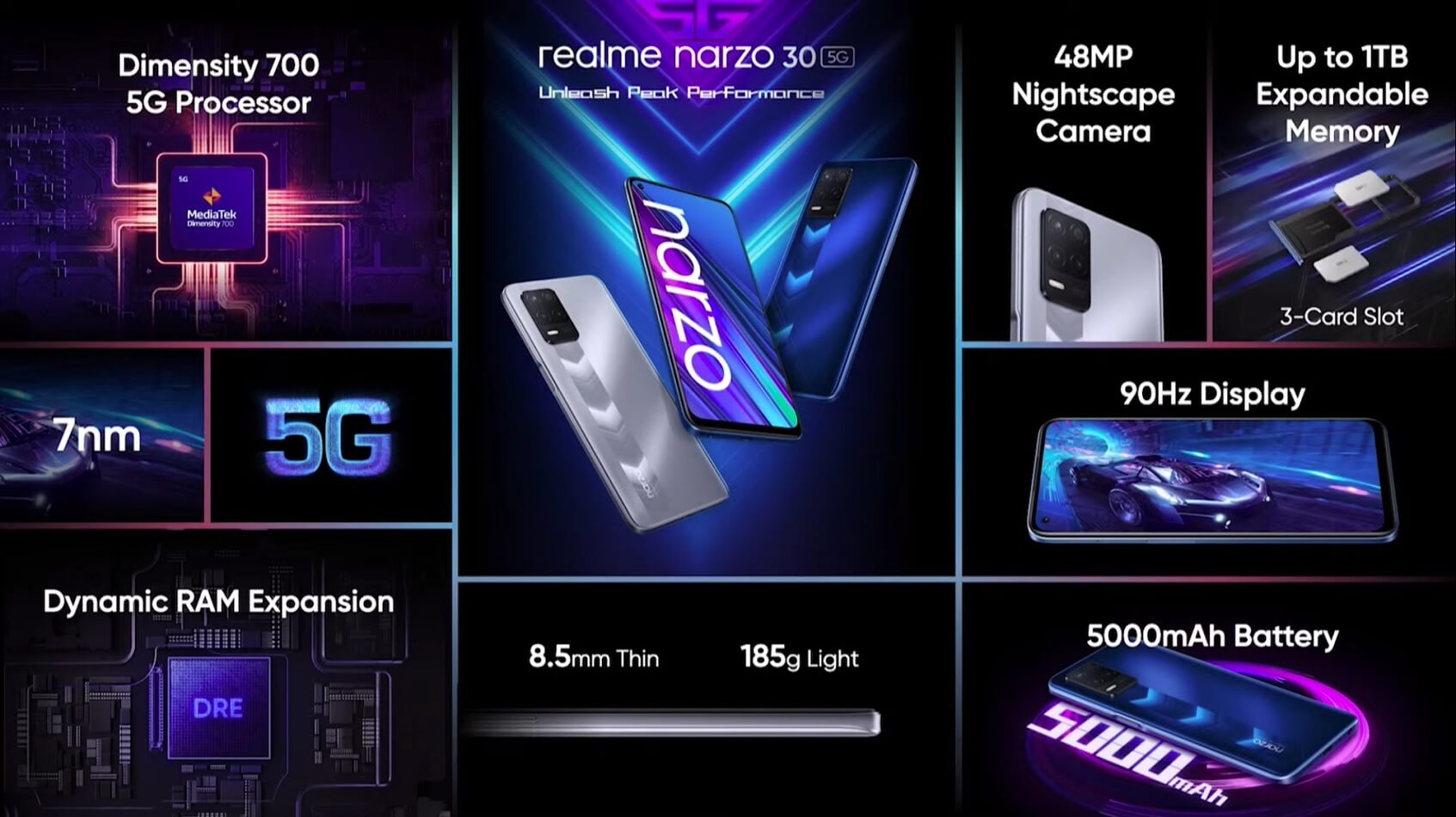 realme narzo 30 4g фото