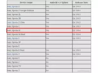 Sony Xperia Android 4.3 update schedule leaked image