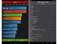 NVIDIA's budget tablet, Tegra Note 7 blazes in benchmarks shows everyone a thing or two.