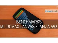 Micromax Canvas A93 benchmarks on AnTuTu, Quadrant and NenaMark