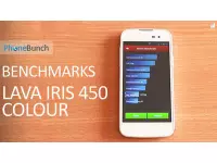 Lava Iris 450 Colour Benchmarks on Quadrant, AnTuTu, NenaMark 2