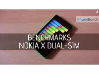 Nokia X Dual-SIM Benchmarks on AnTuTu, Quadrant, Nenamark
