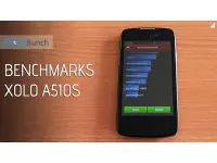 XOLO A510s Benchmarks on AnTuTu, Quadrant, Vellamo and NenaMark2