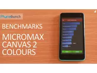 Micromax Canvas 2 Colours A120 benchmarks on Quadrant, AnTuTu, NenaMark 2, Vellamo and Linpack