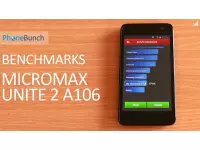 Micromax Unite 2 A106 Benchmarks and Comparison with the Moto E