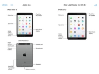 Here's the first look at the iPad Air 2 and iPad Mini 3