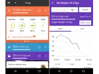 Micromax invests in health & fitness start-up, HealthifyMe based out of Bengaluru