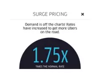 Delhi Government warns Taxi services on Surge Pricing, launches helpline for complaints