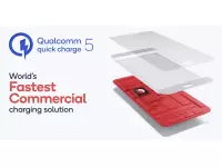 Qualcomm announced Quick Charge 5 with 100W+ charging platform, charge 0 to 100% in 15 minutes