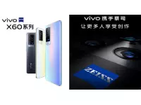Vivo and ZEISS announce global strategic long-term partnership, Vivo X60 series launching on December 29th