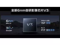 Vivo V3 6nm imaging chip announced with 4K portrait video, 3D Image, AIGC algorithm