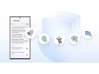 Samsung Introduced Auto Blocker Latest Security Tool for Galaxy Devices