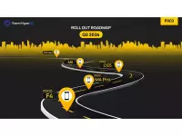 POCO Reveals HyperOS Update Roadmap for Q2 2024 in India; Alongside Xiaomi and Redmi Phones