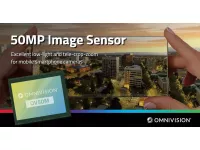 OMNIVISION OV50M40 50MP 1/2.88″ sensor launched with Video HDR support for smartphones