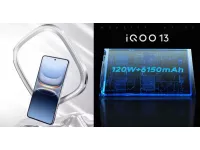 iQOO 13 will features 6.82-inch 2K 144Hz BOE Q10 8T LTPO display, 6150 mAh battery, and 120W fast charging