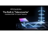 OPPO Find X9 Ultra to Debut with Hasselblad 50MP 10x Optical Zoom, Prism Periscope Technology