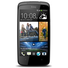 HTC Desire 500