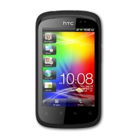 HTC Explorer