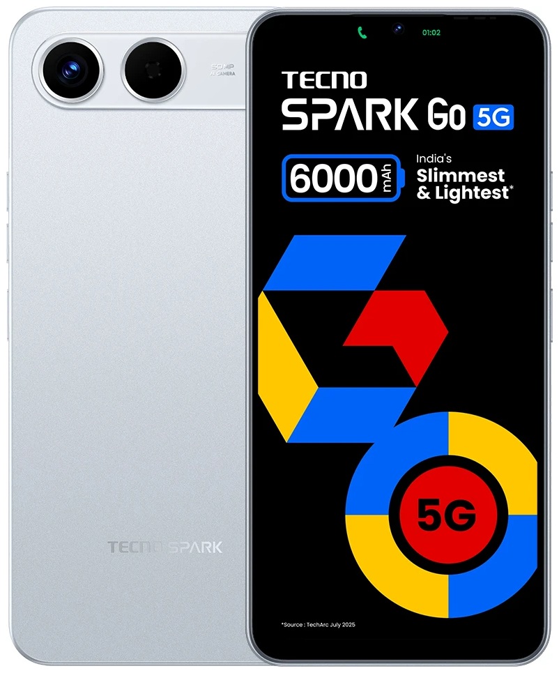Tecno Spark Go Images, Official Photos