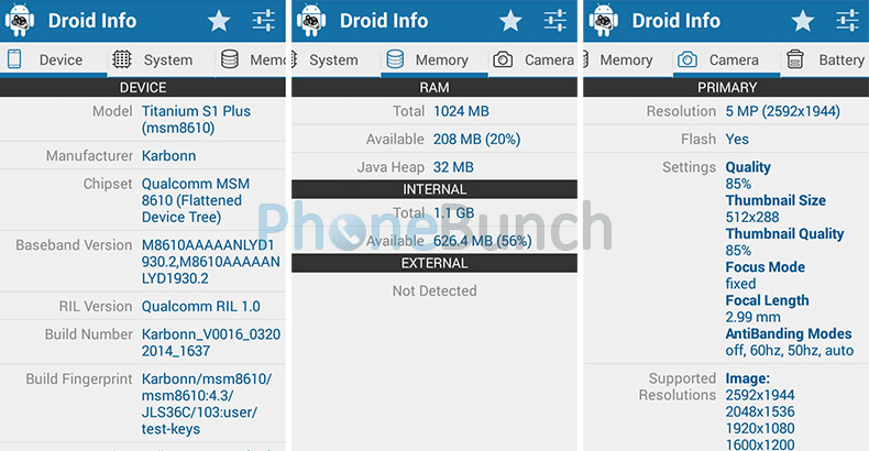 Hardware Overview