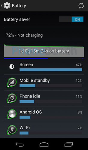 Battery Life