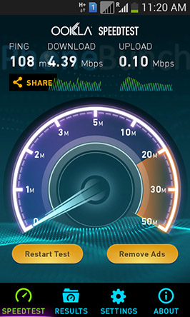 3g Data Speed